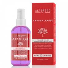 Эликсир-блеск Miracle Alter Ego 50 ml