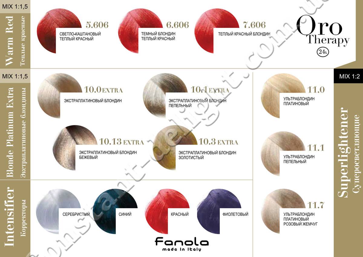FANOLA Крем-краска для волос с кератином и золотом Oro Therapy Color Keratin, 100 мл.