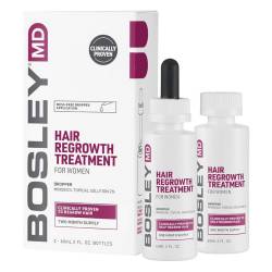 Розчин з міноксидилом 2% для відновлення росту волосся у жінок (з піпеткою) Bosley MD Hair Regrowth Treatment For Women